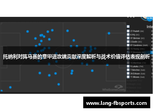 托纳利对阵马赛的意甲进攻端贡献深度解析与战术价值评估表现剖析