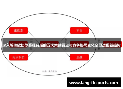 深入解读欧协联赛程背后的五大关键看点与竞争格局变化全景透视新趋势 深入解读欧协联赛程背后的五大关键看点与竞争格局变化全景透视新趋势