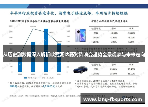 从历史到数据深入解析欧冠淘汰赛对阵演变趋势全景观察与未来走向