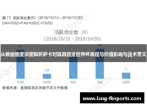 从数据维度深度解析萨卡对阵西班牙世界杯表现与价值影响与战术意义